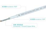 UL1332 300V 200C FEP Wire Flexible Cable 10-30AWG FEP Wire Copper Wire Cable For