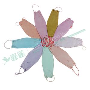 Wholesale Soft Material Head Loop KF94 Face Mask Pure Detox Anti Pollution from china suppliers
