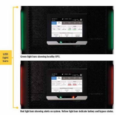High Scalability MODULAR UPS For Small / Mid - Sized Data Centres OEM Available