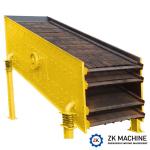 10-600TPH Vibrating Screen Machine For Ore Dressing