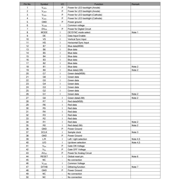 7 inch touch screen LCD display module with 800nits Backlight