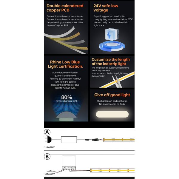 Electroplate COB 24v COB 320Ds 8mm Ra 85 Ice BLue Light Strip with 50000 Hour Lifespan