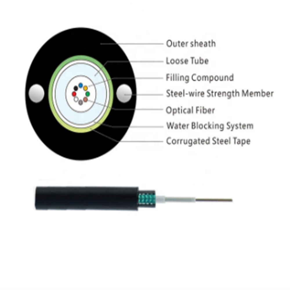 GYTA GYTA53 50-125um 62.5-125um MM aerial duct/buried fiber optical cable with corrugated steel tape