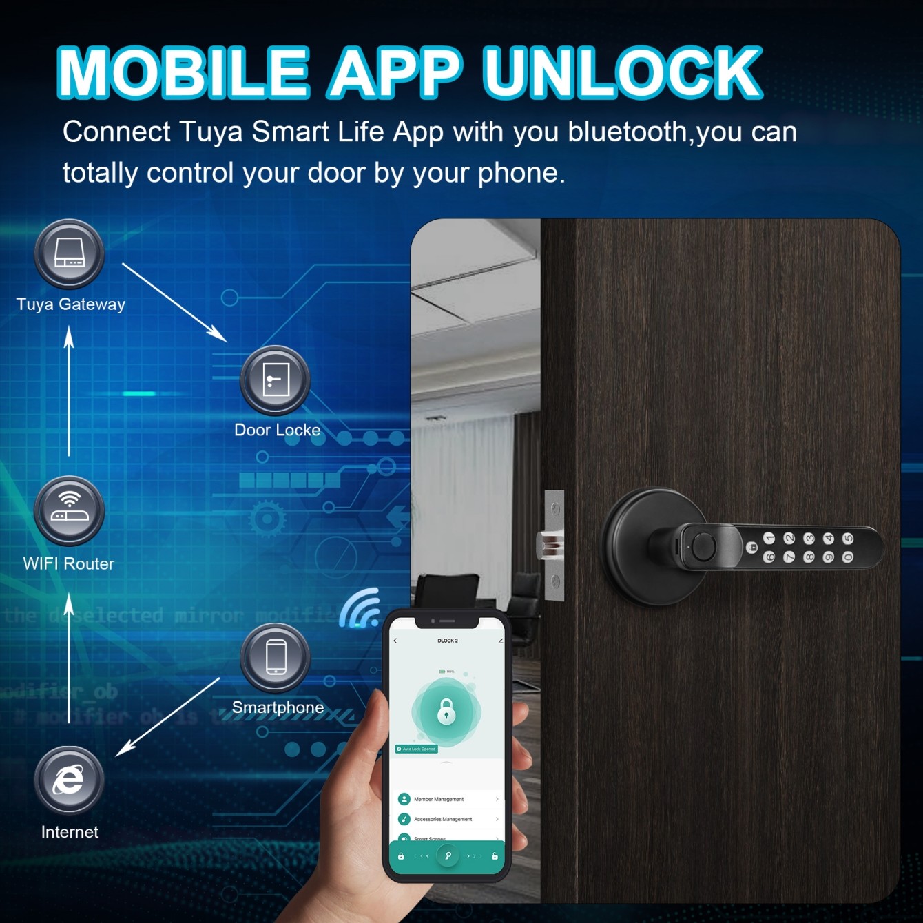 T02 Smart Fingerprint Door Knob, Keyless Entry Door Locks with Keypads, Smart Door Lock on Tuya App