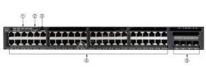Wholesale NEW Sealed Cisco WS-C3650-48PD-S 48 10/100/1000 Ethernet PoE+ Switch from china suppliers