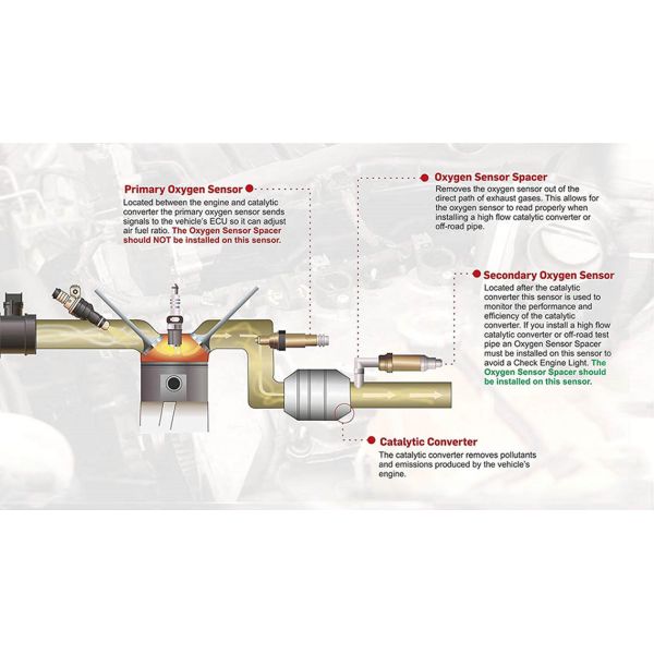 IP67 Automotive Oxygen Sensor LR062827 LR098293 For Range Rover