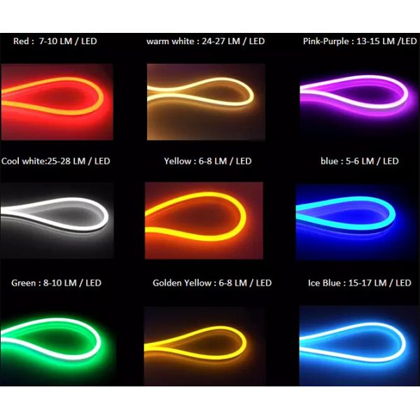RGB NEON LED Strip Soft With Seven Changing Colors / SMD 5050 RGB LED Strip