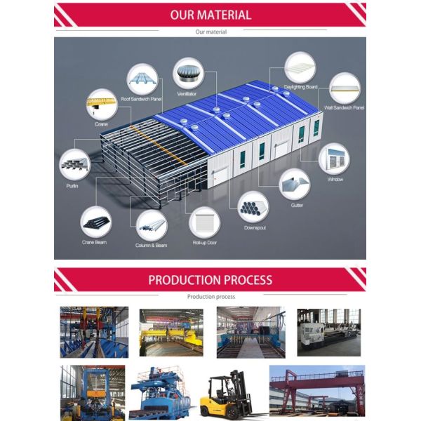 image007 Light Steel House