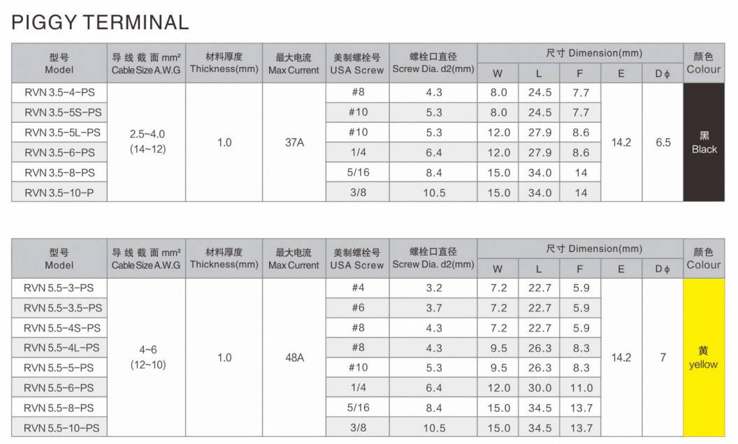 Custom 12 Awg Ring Terminal Lugs Spade Terminal Connector Crimp Wire Terminal