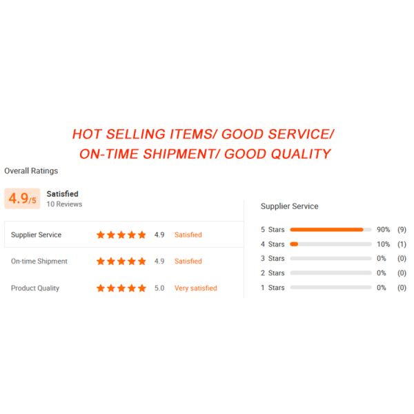 Flange Water Meter Dn150 Wireless Smart Water Meter Manufacturers