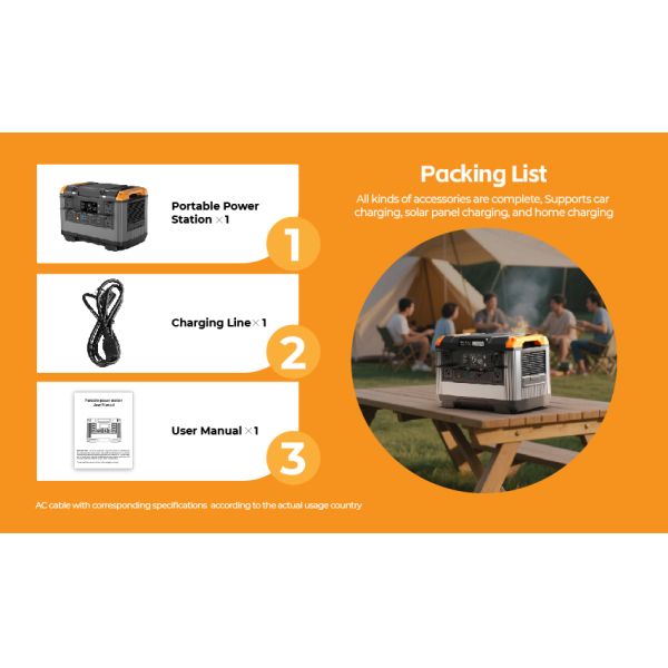 Portable Solar Power Station 2400W with Pure Sine Wave Inverter LiFePo4 Lithium Ion Battery and MPPT Controller