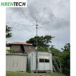 15m Manual Crank Up Telescopic Mast 10kg payloads-Aluminum Materials