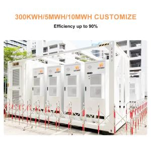 Wholesale Container Energy Storage Battery System 1mwh 2mwh 3mwh 4mwh 5mwh LiFePO4 ESS All In One Battery System from china suppliers
