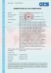 TC Smart Systems Group Certifications
