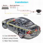 Ouchuangbo170 Degree Wide View Night Vision for Honda Fit OCB-T6832