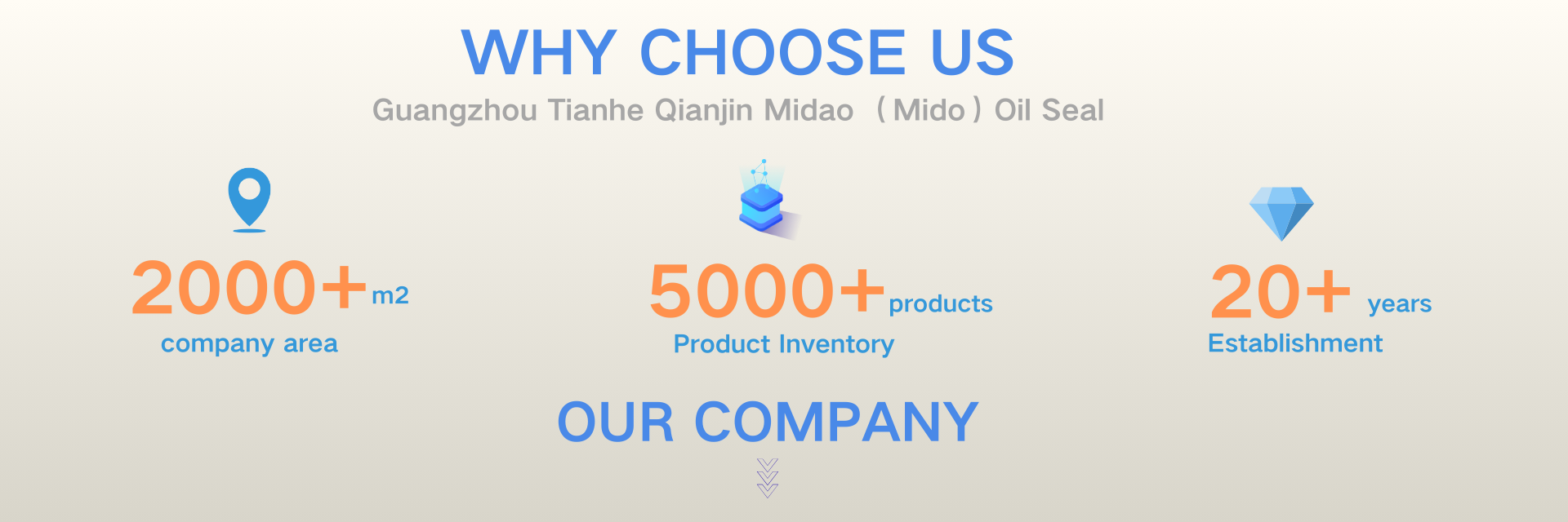 High Temperature Mechanical Seal XCMG 800D Bucket cylinder seal kit With Good Quality