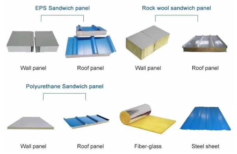 Low-cost Steel Structure Buildings High-quality