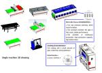 Double Gluing PUR Hot Melt Lamination Machine Panel Honeycomb Board 1000-1300mm