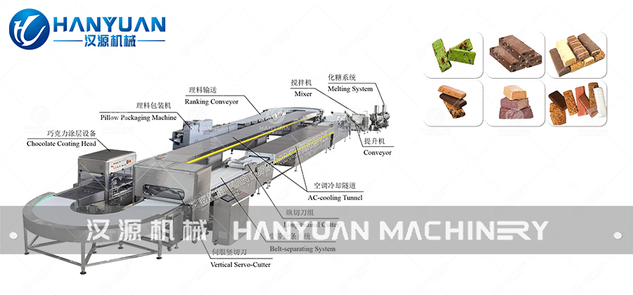 Energy Bar Machine