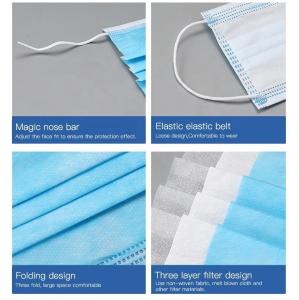 Wholesale High Air Permeability Hypoallergenic Surgical Face Mask from china suppliers