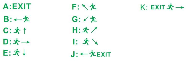 Wall Mounted LED Exit Emergency Light 2200k-7000k 100-277V
