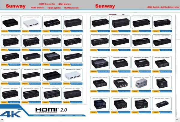 Quality HDMI convertor ,HDMI martrix,HDMI switch,HDMI splitter,HDMI extender for sale