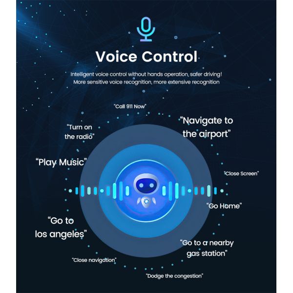 9 Inch Porsche Android Auto Porsche Cayenne 2002-2010 2+128GB Car Audio Stereo