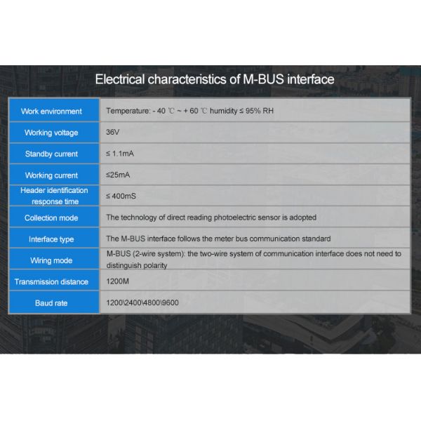 RS485 Modbus Digital Water Flow Meter Prices of Chinese Water Meter
