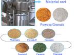 30-120kg/Batch GMP Fluid Bed Spray Granulator For Chinese Medicine