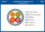 0.6/1KV 4C underground Armoured power cable （AL/CU/PVC/XLPE/NYBY/N2XBY) Nominal