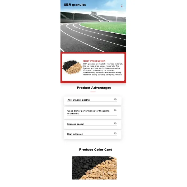 Black Recycled Shoes Scrap SBR Granules with CE Certificate