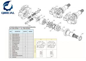 Wholesale A7V Handok Hydraulic Pump Repair Kit For A7VO55 A7VO80 A7VO107 A7VO160 A7VO200 A7VO250LR from china suppliers