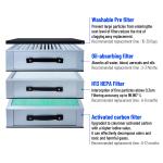 4 Filter Lab Fume Extractor Portable 350W For Chemical Bio Pharma Laboratories