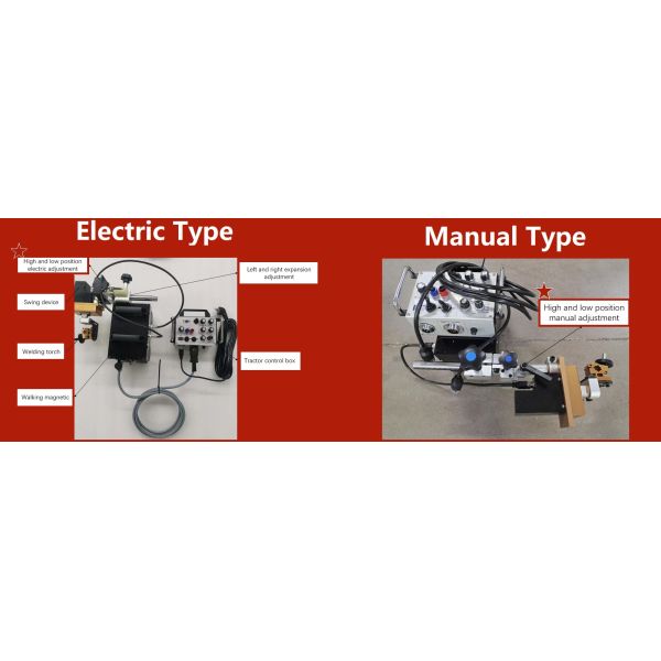 Round Tube Shape Orbital Welding Machine for Pipeline Oil Piping Welding Automation