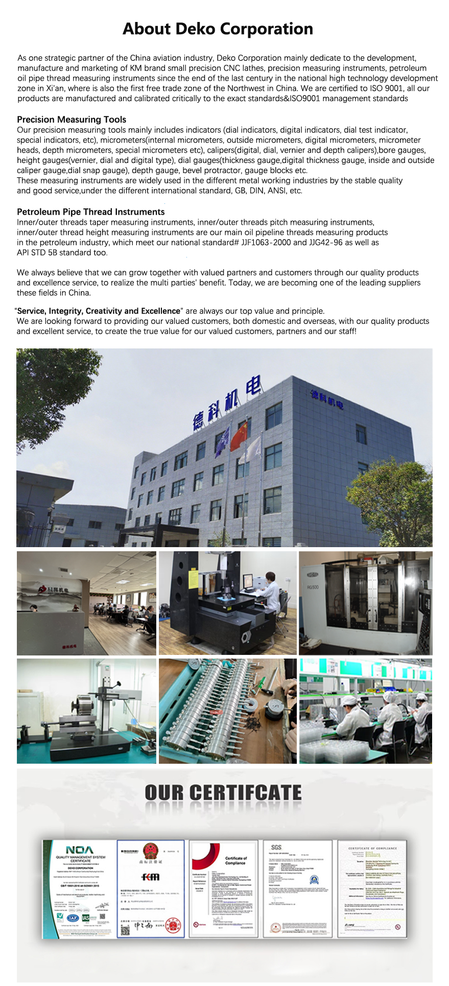 NOGO Type M48X5 Metric Thread Ring Gauge Measuring Instruments with Calibration Certificate