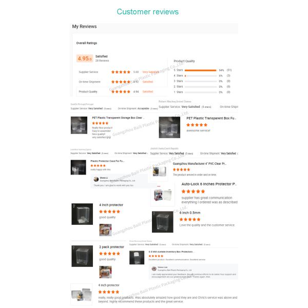 Baili Funko Pop Toys Protector 4 Inch 0.5mm 96% UV Protected Clear PET for Pop Protector Wholesale