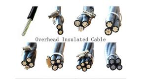 Wholesale 1 Core 2 Core 3 Core Aerial Bundled Cable Overhead Xlpe / Pvc Insulated from china suppliers