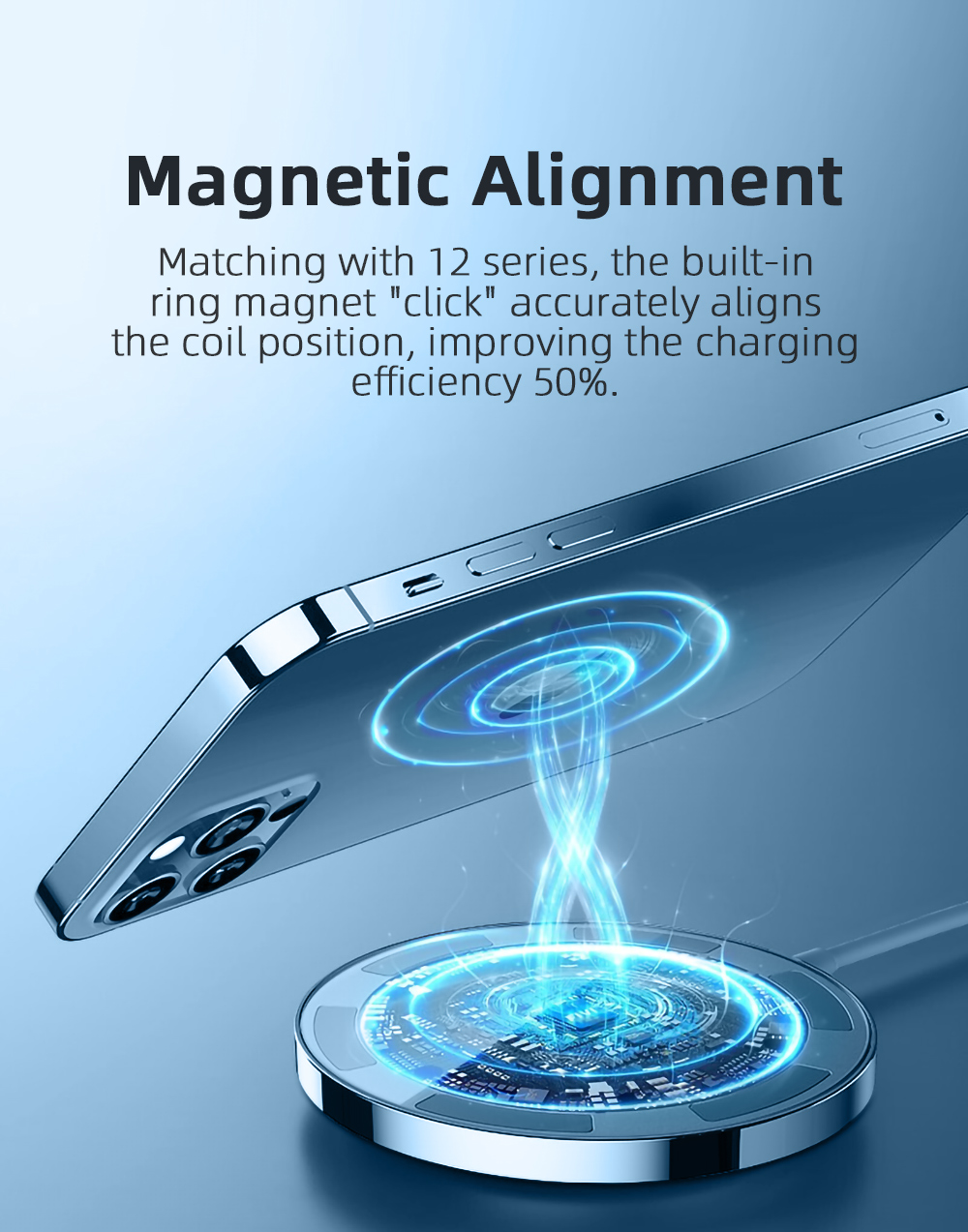 MicroWave Magnetic Mobile Phone Charger Wireless Mini Fast Charging 5W 15W 7.5W
