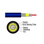 KEXINT GJKXTKJ-48B6a2 FTTH GJSFJV Indoor Fiber Optical Cable Blue SM Multimode
