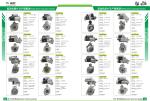 Alternator 24V Deutz Generator 0120689530,0120689535,0120689571,0120689574