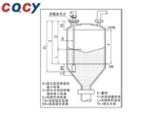 Ras Series RF Admittance Switch Liquid Level Meter