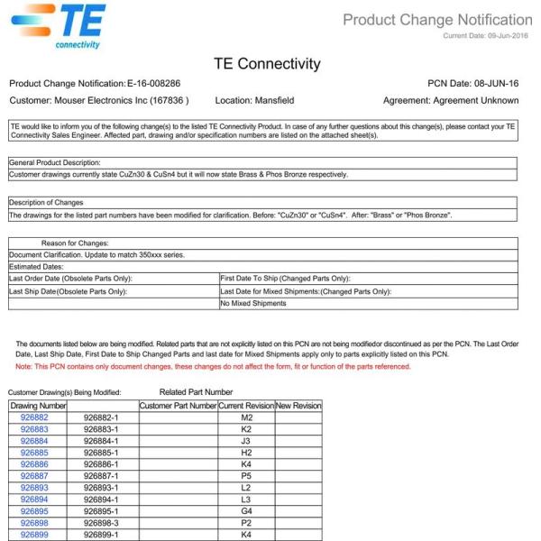 TE Connectivity 926882 - 1 Male Female Wire Connectors Socket 20 - 14 AWG