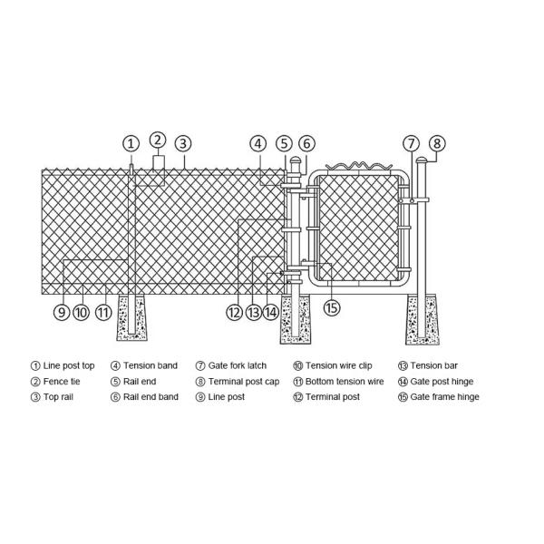 9 Gauge Galvanized Diamond Wire Mesh/PVC Plastic Vinyl Cyclone Chain Link Fence for Highway Railway Temporary