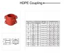 HDPE Ductile Iron Pipe Fittings 1/2" - 48" OD For Chemical Power Gas