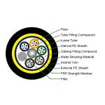 100 N/100mm Tensile Strength All-dielectric Self-supporting Fiber Optic Cable