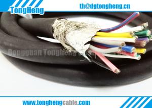 Wholesale Multi Conductors CSA Approved 300V TPU Sheathed Customized Control Cable from china suppliers