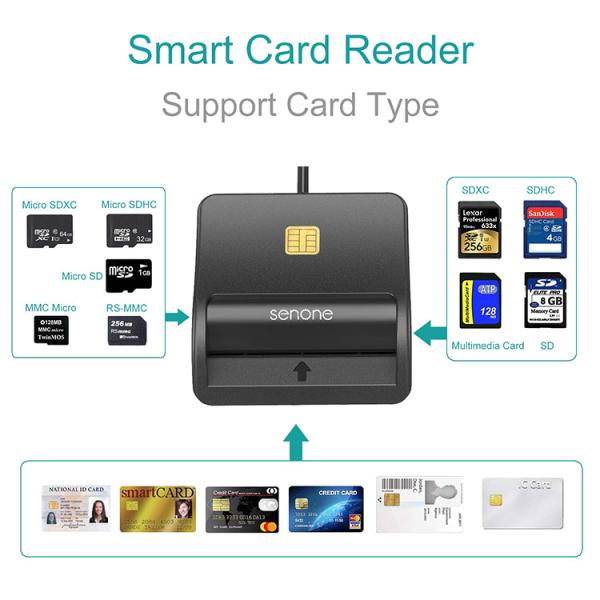 Wholesale Multifunction Usb Card Reader Support Mmc/ TF Card Contact Smart Reader Card
