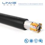 Round UL 2464 High Voltage Cable 85*85*69CM For Automotive Electric Vehicle
