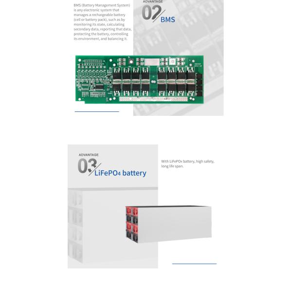 15kw Off Grid PV System 8kw 10kw Monocrystalline Solar System With Batteries
