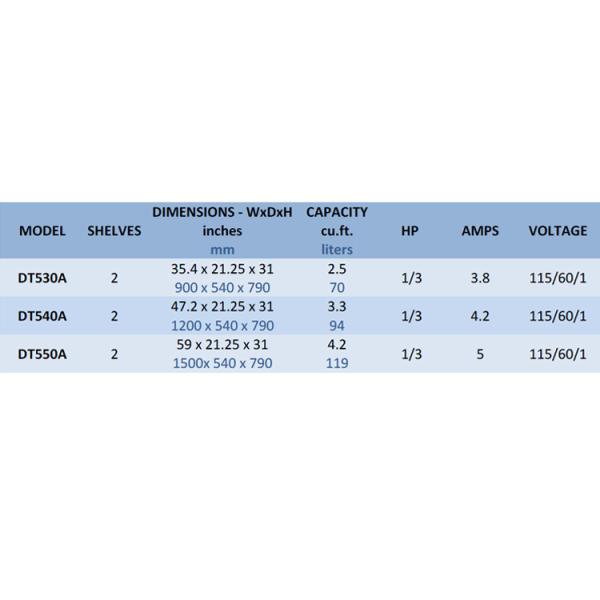 R134a Dual Curved Glass Refrigerated Bakery Display Case 4.2AMPS